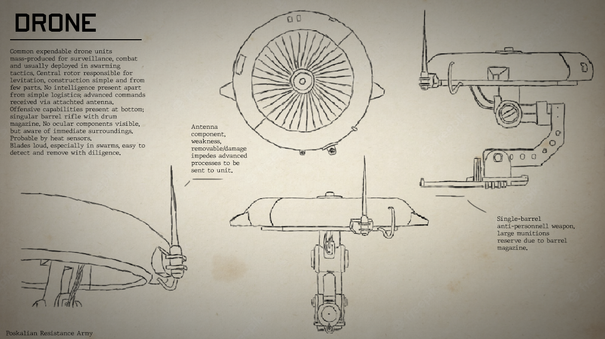 Drone Character sheet