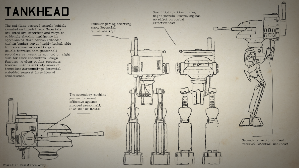 Tankhead Character sheet